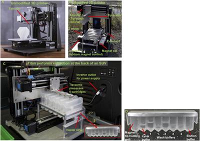 Validating an Automated Nucleic Acid Extraction Device for Omics in Space Using Whole Cell Microbial Reference Standards